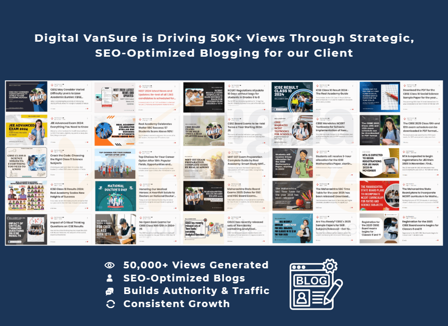SEO-optimized blog strategy generating 50,000+ website views and consistent organic traffic growth for client.